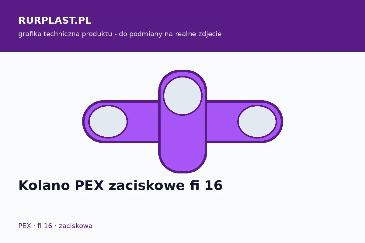 Kolano PEX zaciskowe fi 16