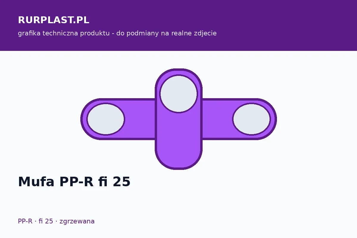 Mufa PP-R fi 25