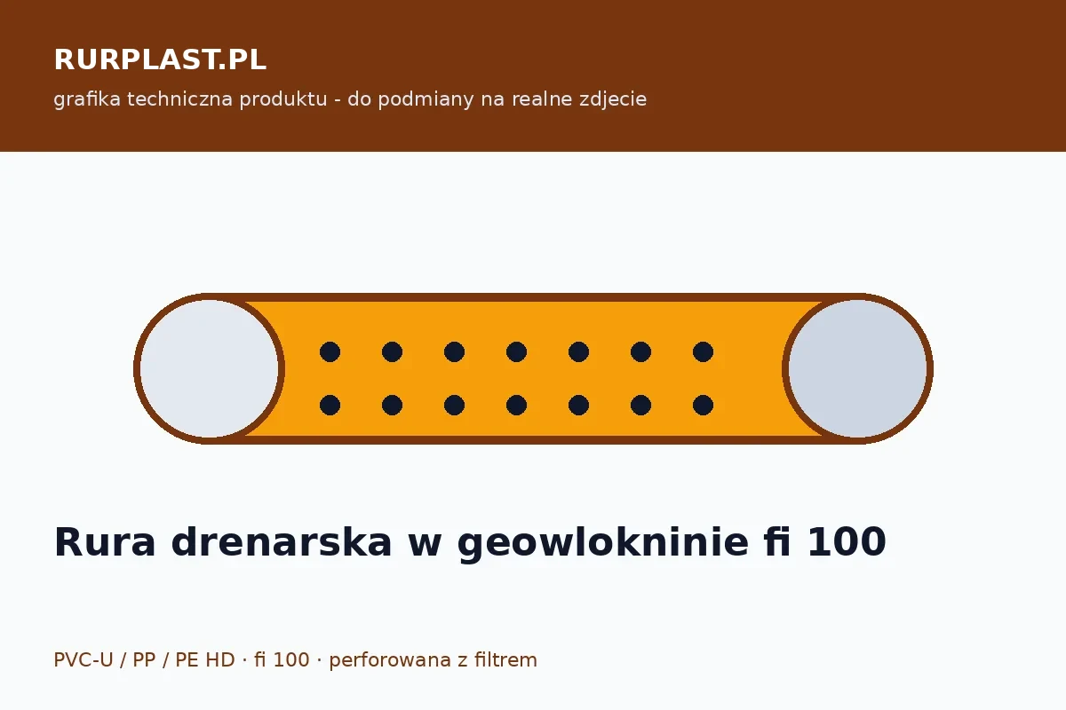 Rura drenarska w geowłókninie fi 100