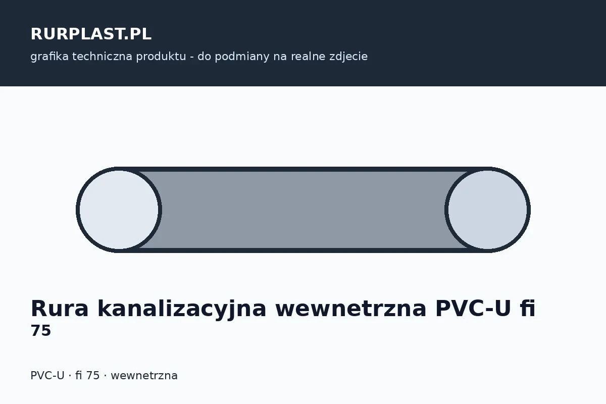 Rura kanalizacyjna wewnętrzna PVC-U fi 75
