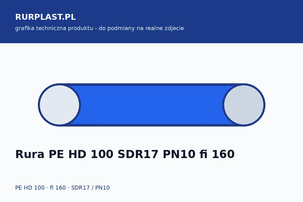 Rura PE HD 100 SDR17 PN10 fi 160