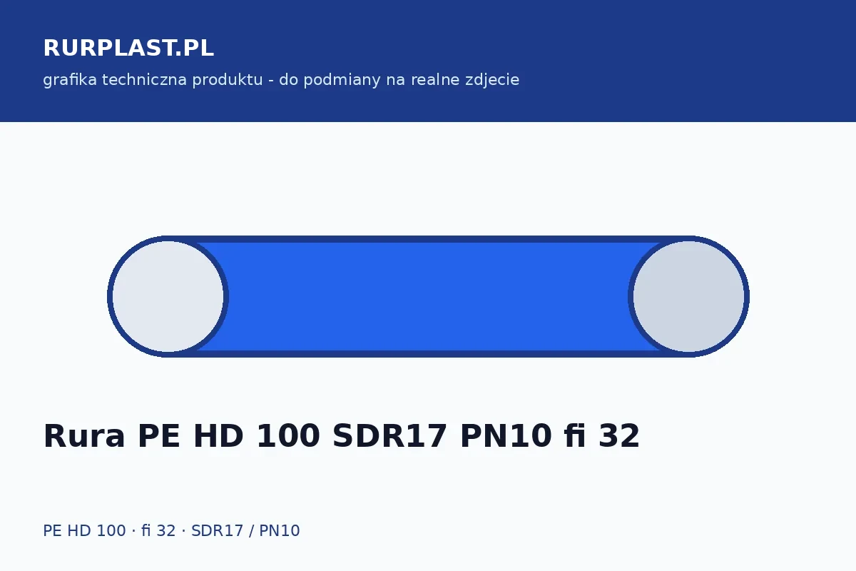 Rura PE HD 100 SDR17 PN10 fi 32