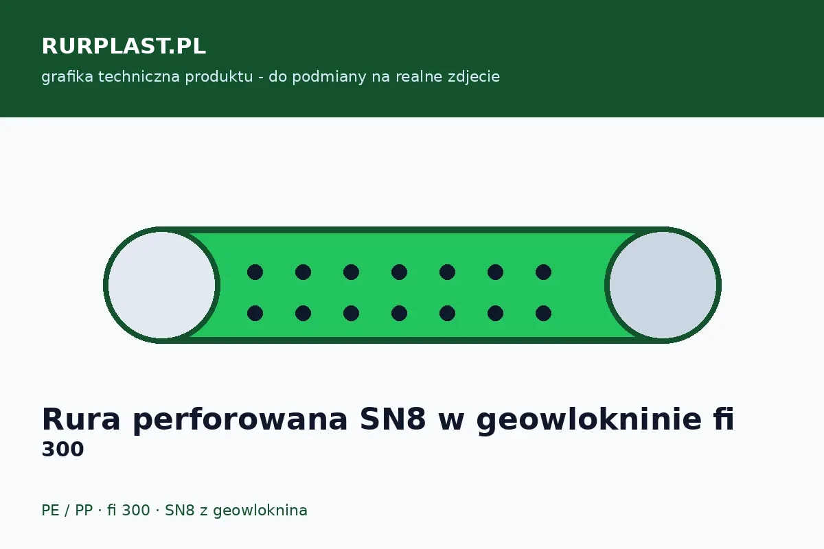 Rura perforowana SN8 w geowłókninie fi 300