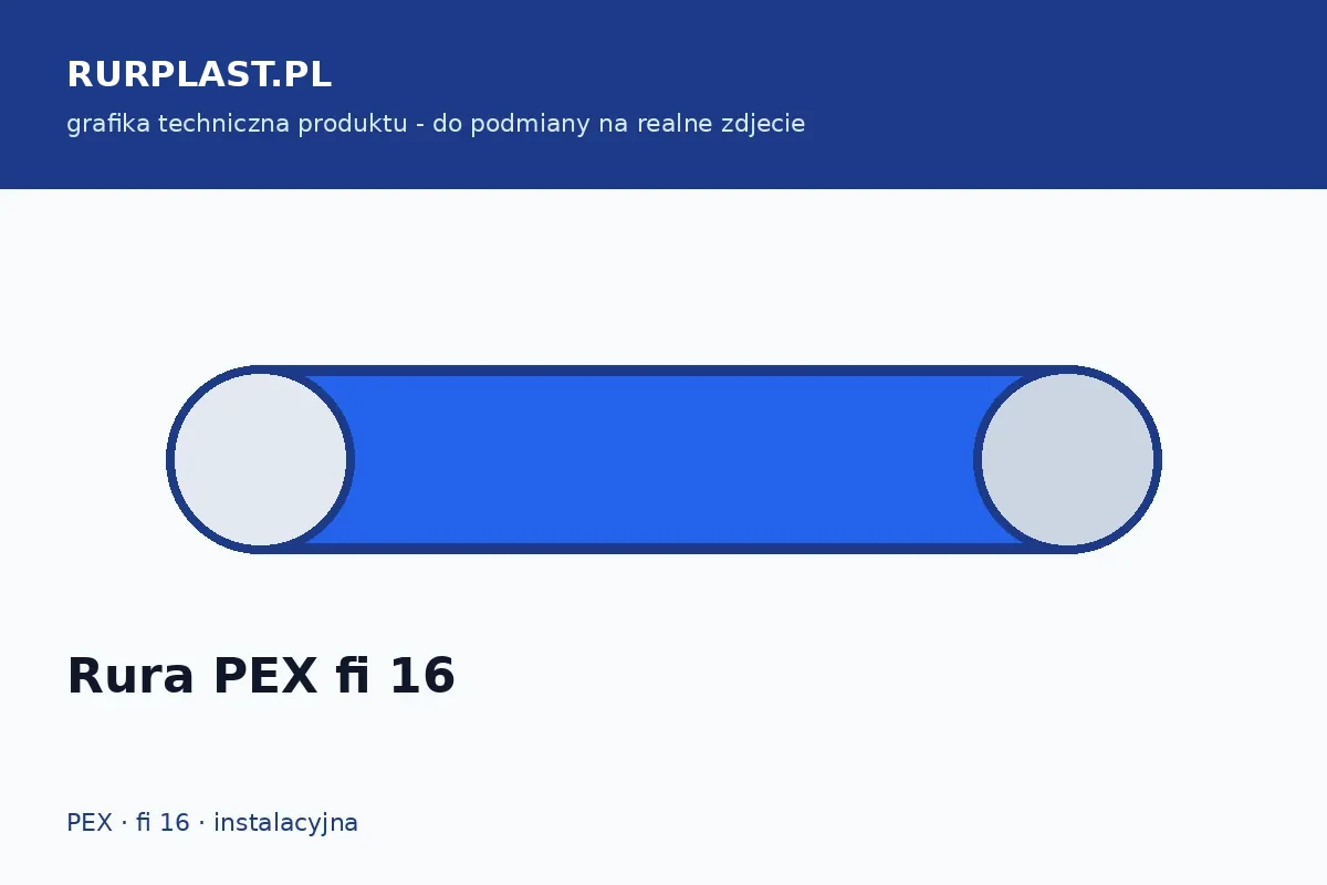 Rura PEX fi 16