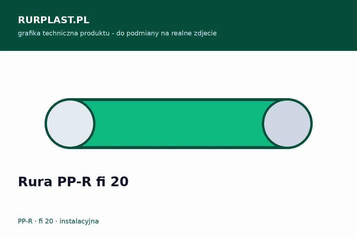 Rura PP-R fi 20
