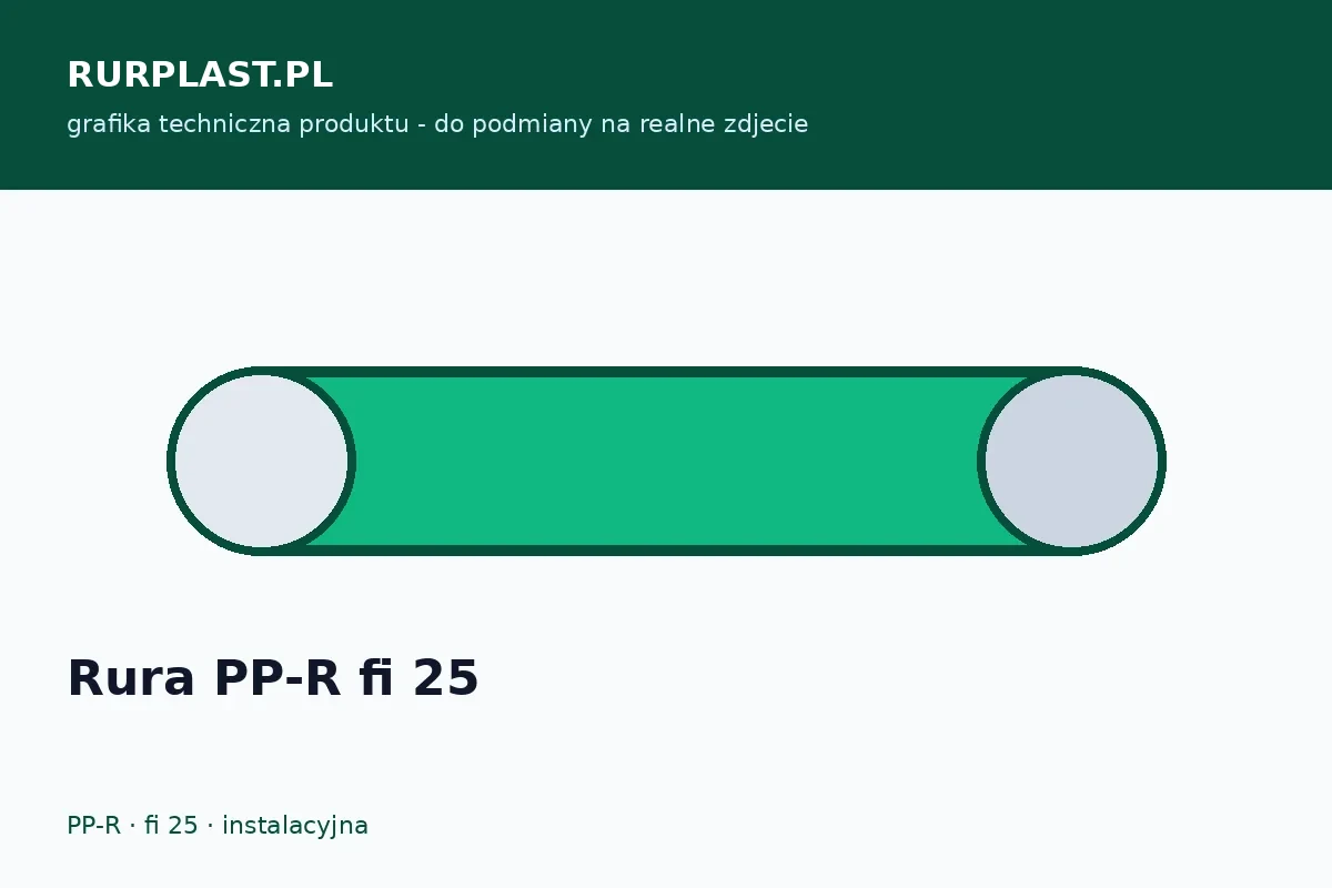 Rura PP-R fi 25