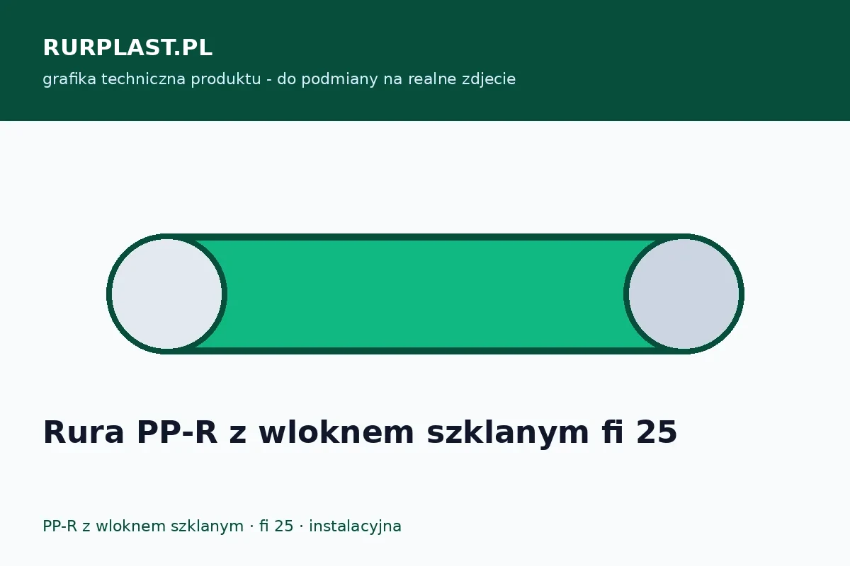 Rura PP-R z włóknem szklanym fi 25