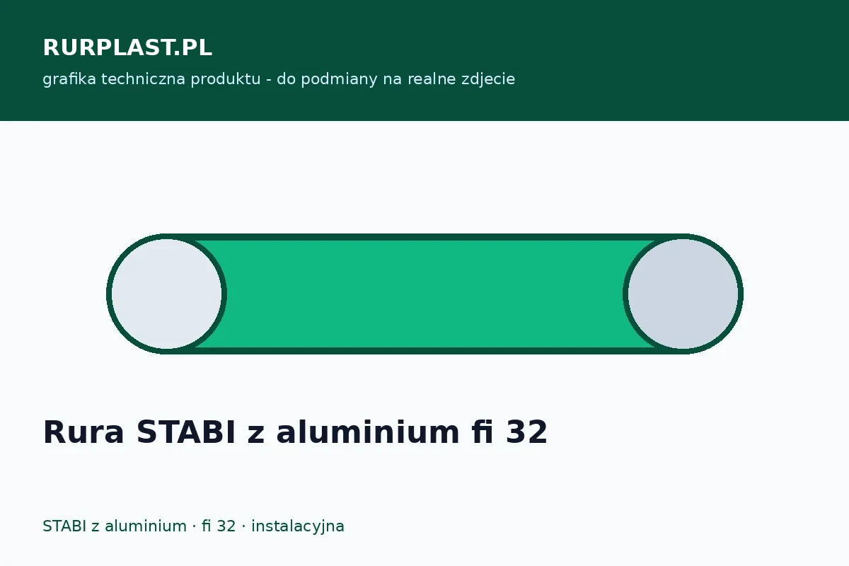 Rura STABI z aluminium fi 32